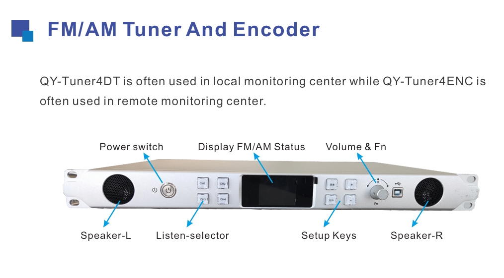 4-Channel FM/AM Broadcast Monitoring Receiver